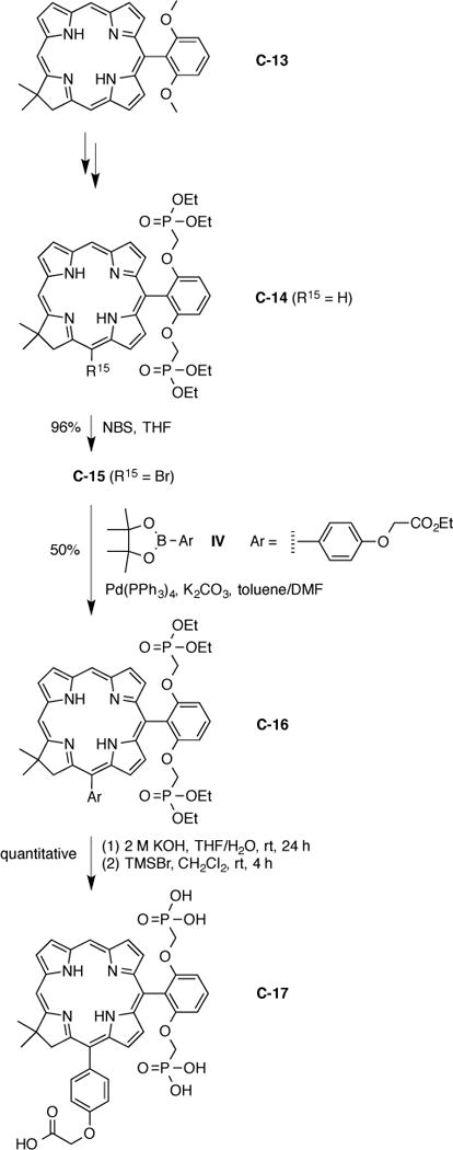 Scheme 6