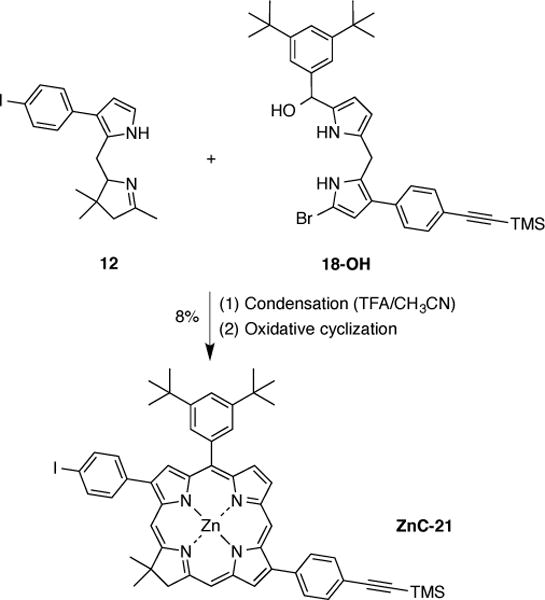 Scheme 9