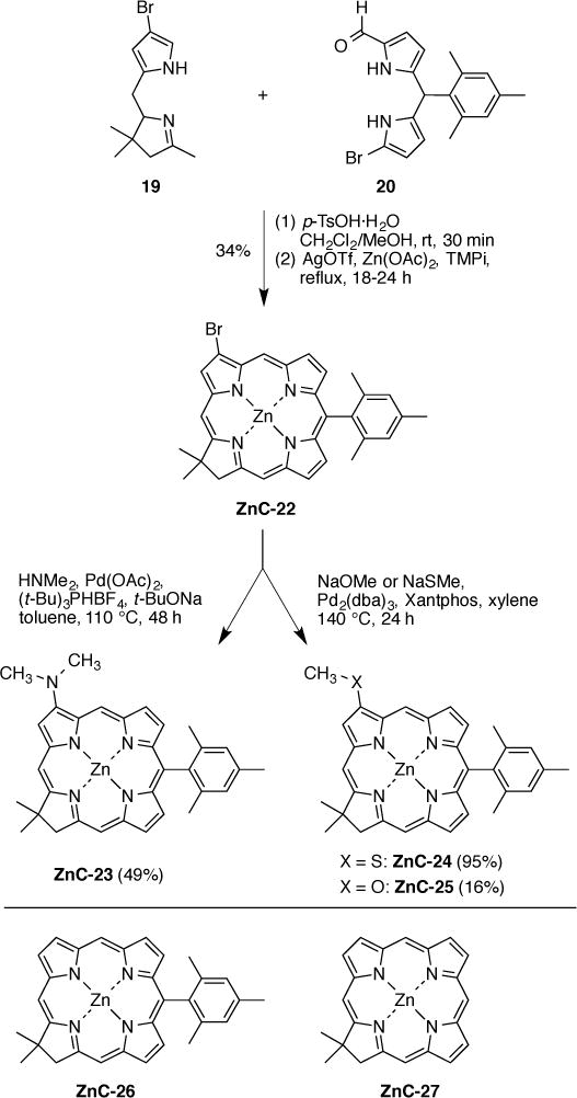 Scheme 10