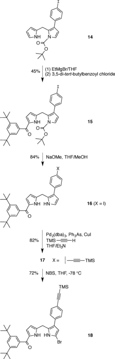 Scheme 8