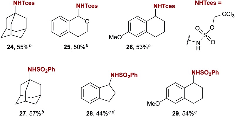 graphic file with name c7sc03968a-u5.jpg