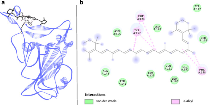 Fig. 9