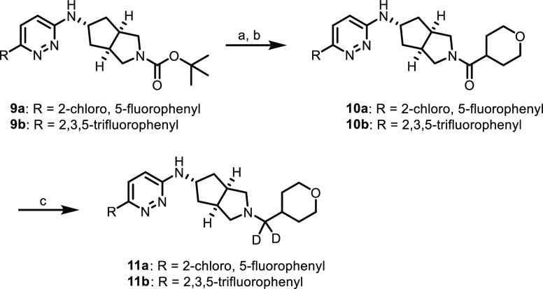 Scheme 2