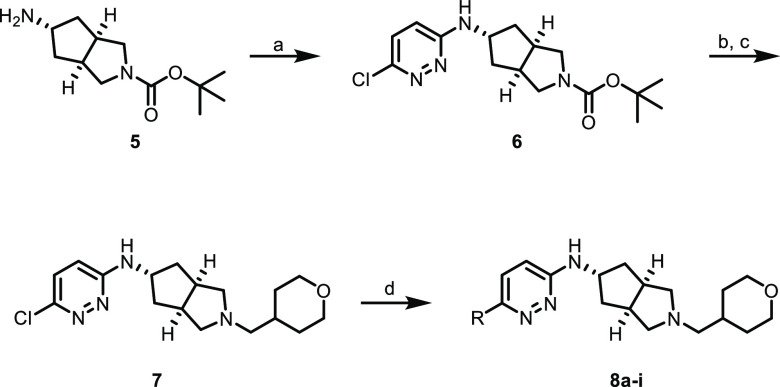 Scheme 1