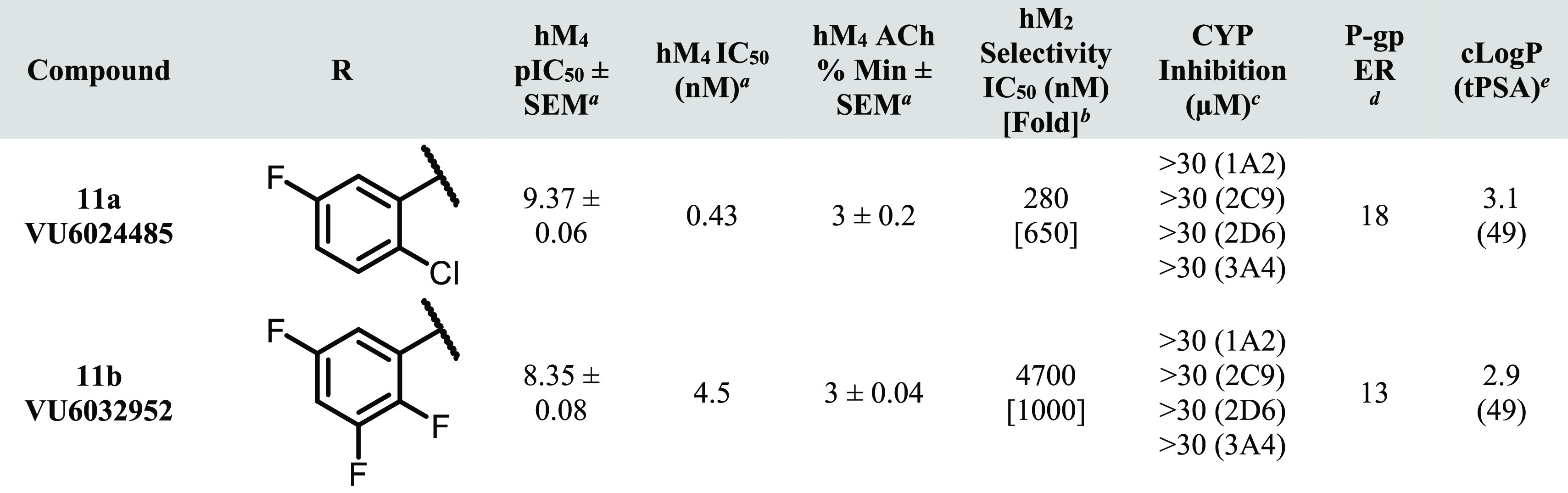 graphic file with name ml1c00363_0009.jpg