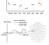 Fig. (1)