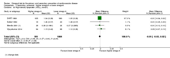 Analysis 2.30