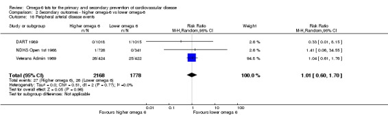 Analysis 2.16