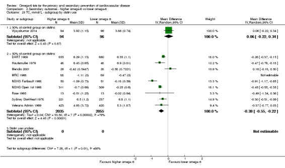 Analysis 2.25