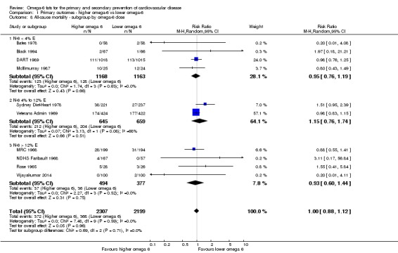 Analysis 1.8