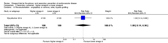 Analysis 2.15