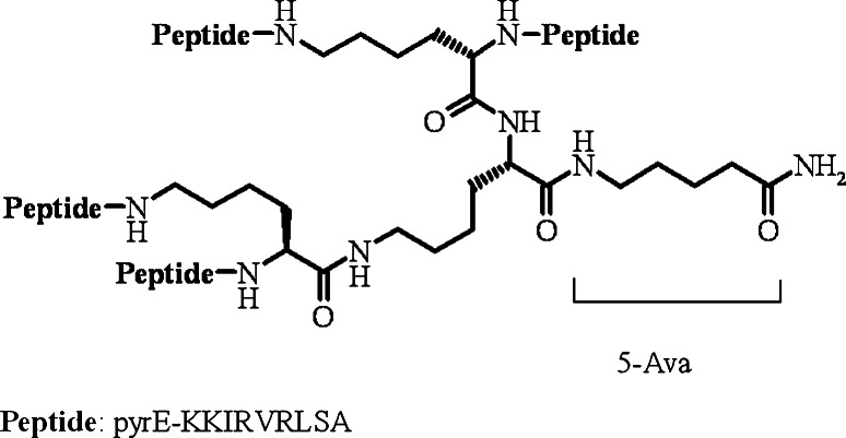 Fig. 1