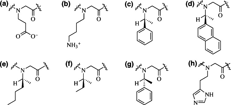 Fig. 7