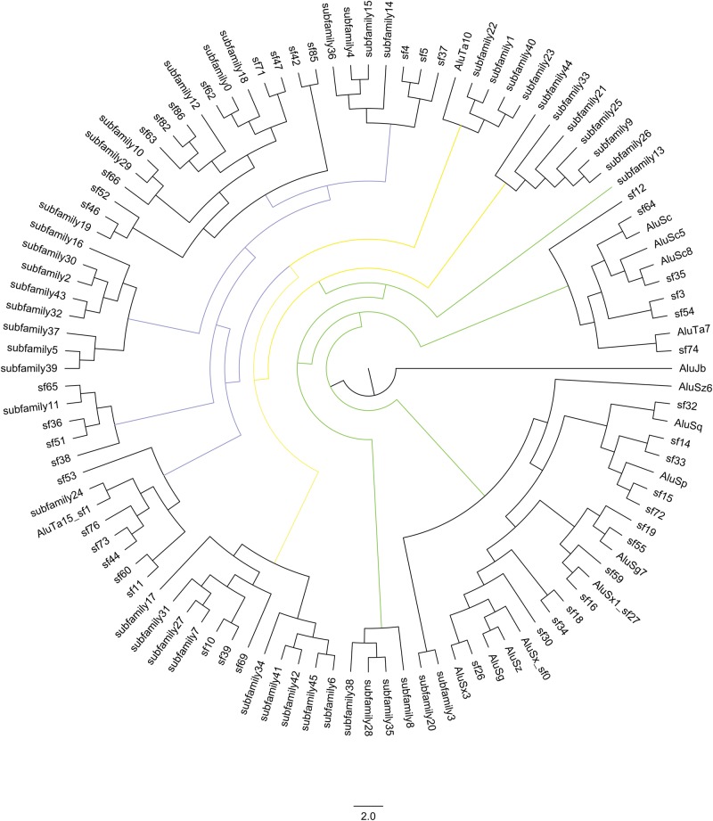 Fig. 7.