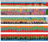Extended Data Fig. 2