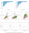 Extended Data Fig. 4