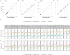 Extended Data Fig. 6