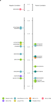 Extended Data Fig. 10