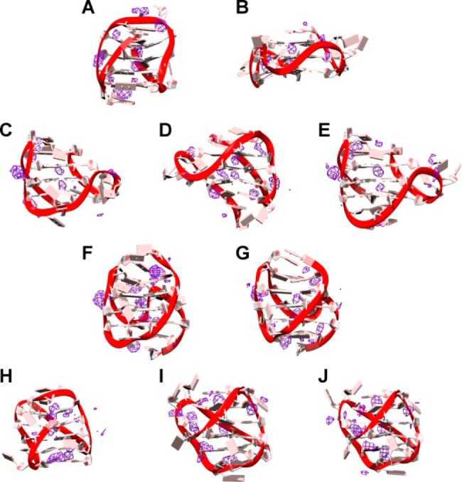 Figure 9