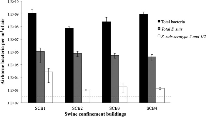 FIG 2