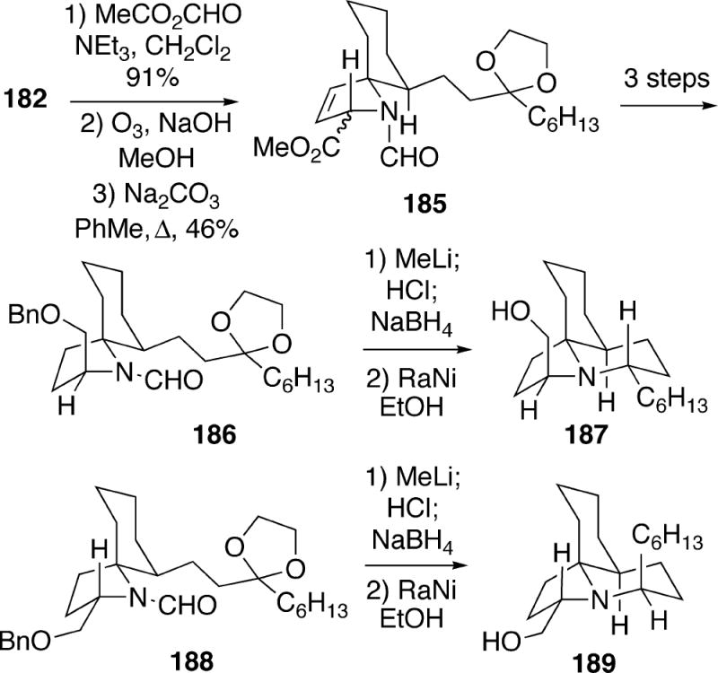 Scheme 34