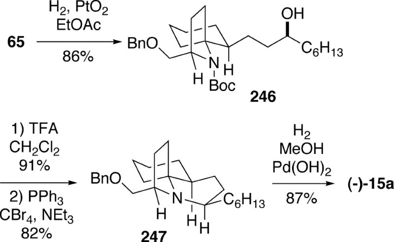 Scheme 43