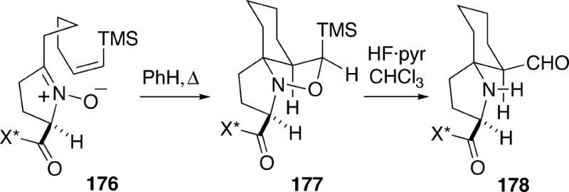 Scheme 32