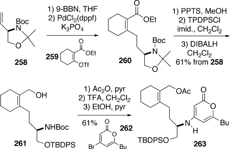 Scheme 47