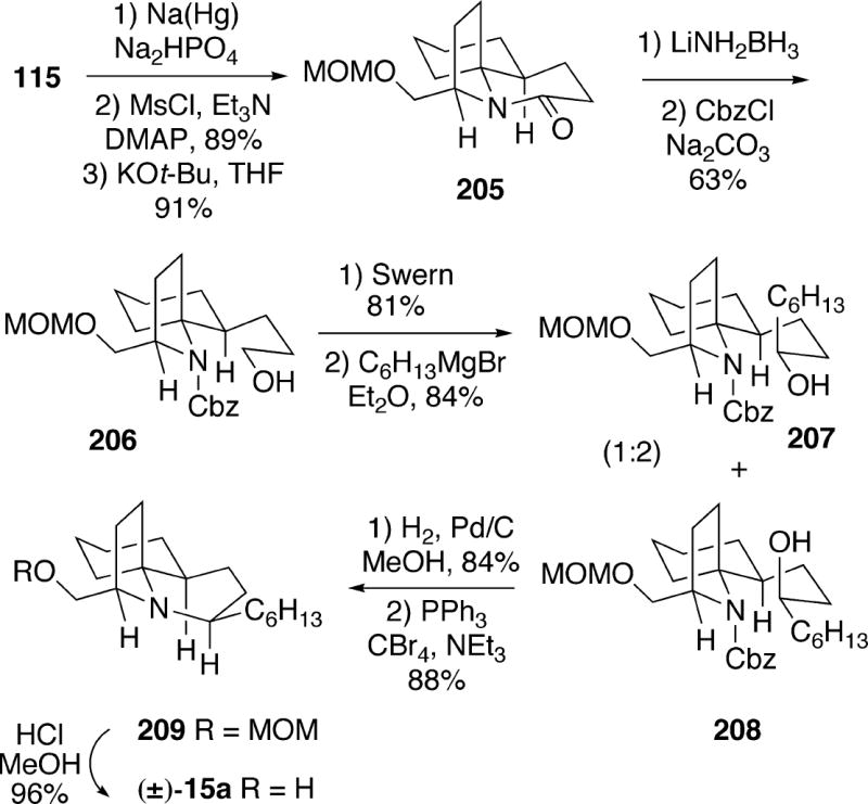 Scheme 37