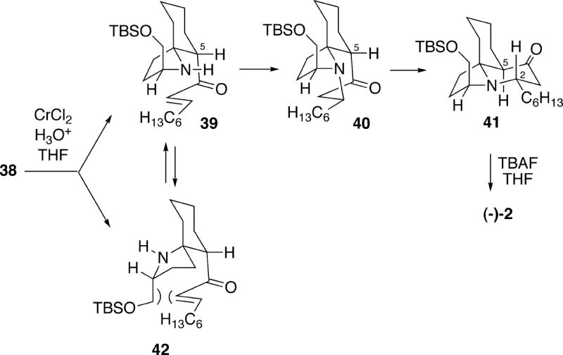 Scheme 7