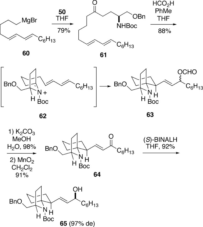 Scheme 11