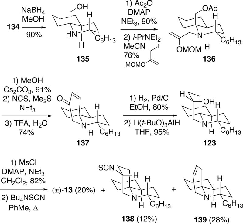 Scheme 26