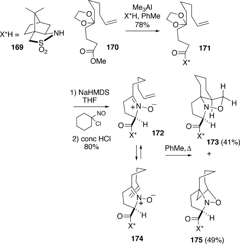 Scheme 31