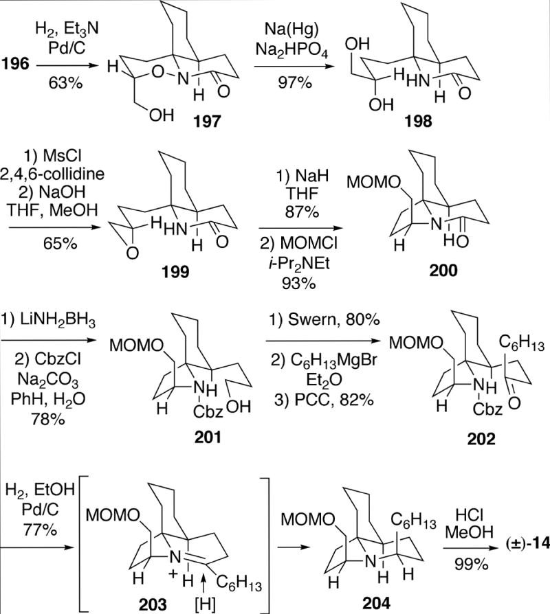 Scheme 36