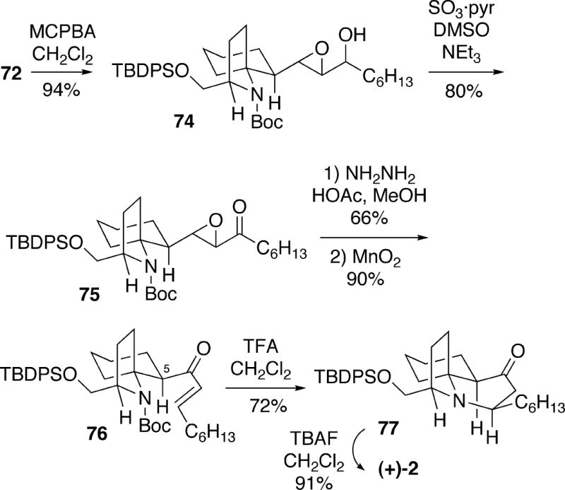 Scheme 14