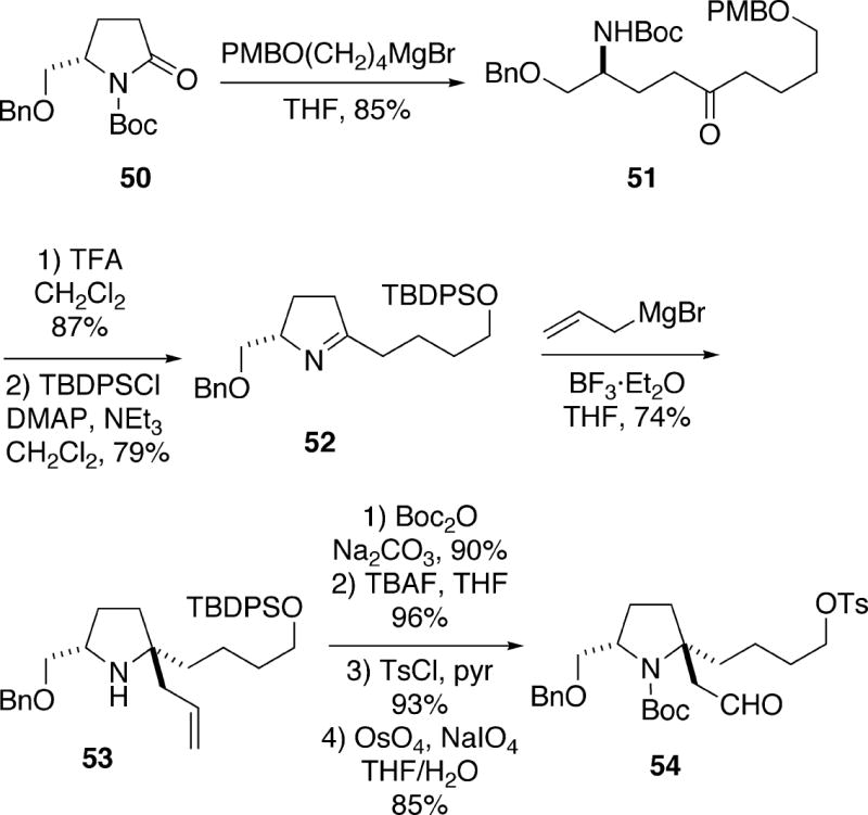 Scheme 9