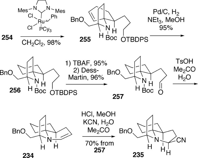 Scheme 46