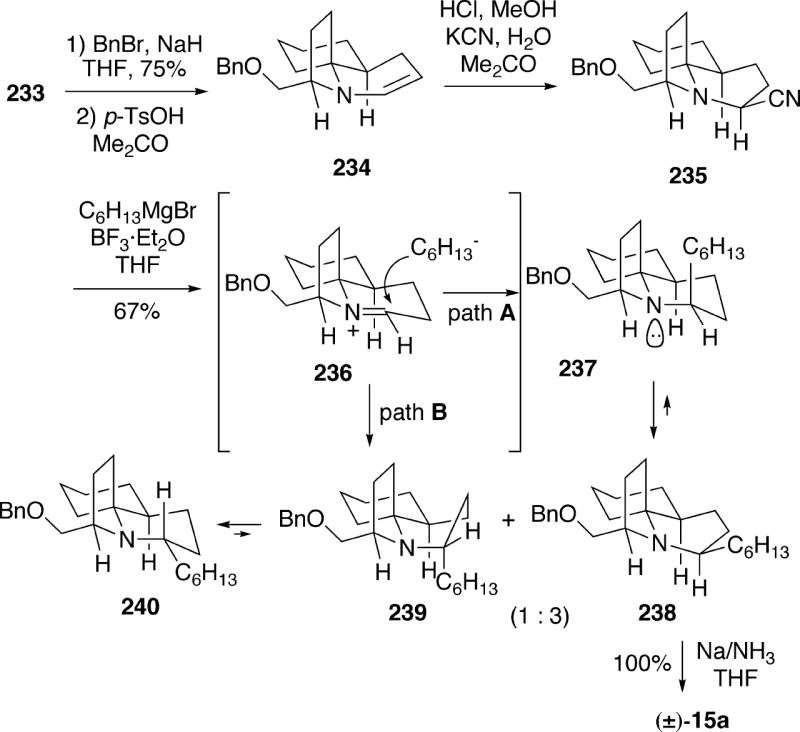 Scheme 41