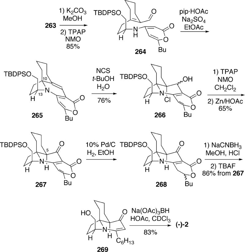 Scheme 48