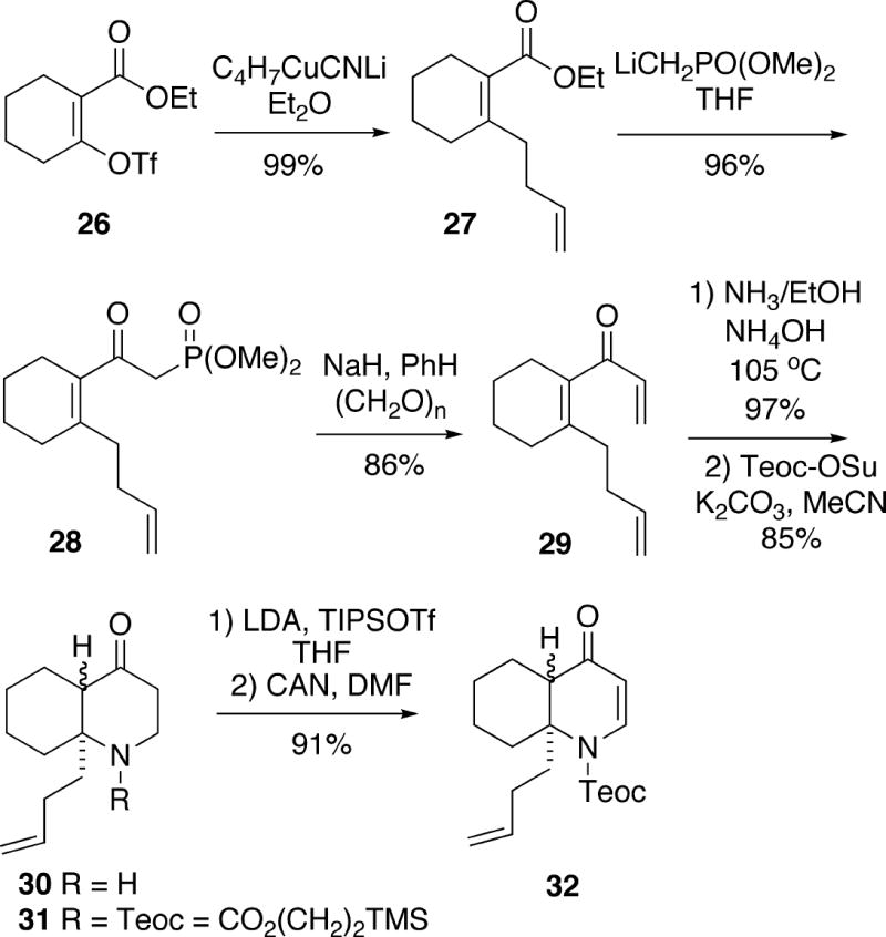 Scheme 4