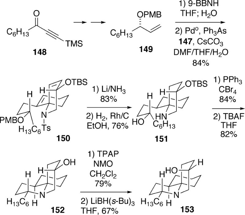 Scheme 28