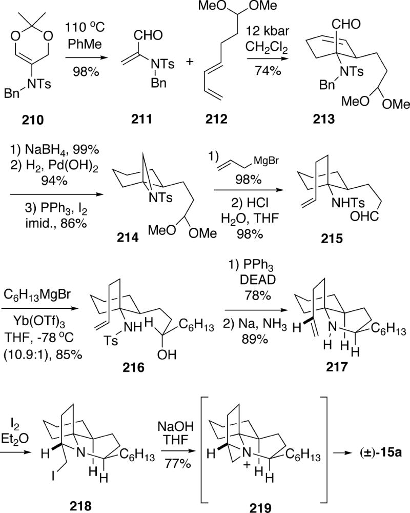 Scheme 38