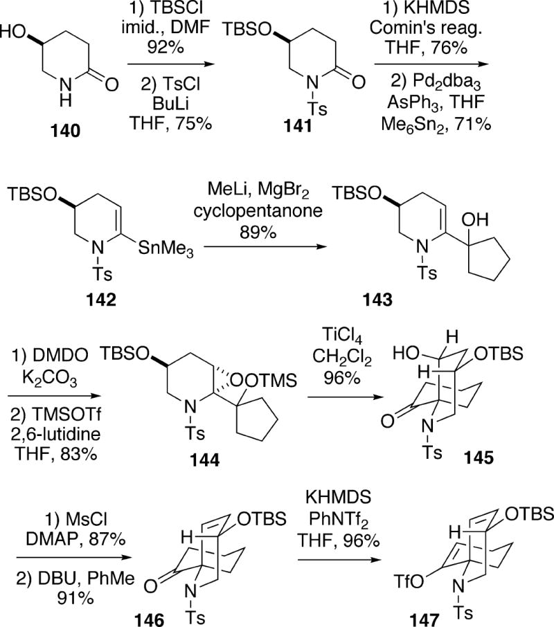 Scheme 27