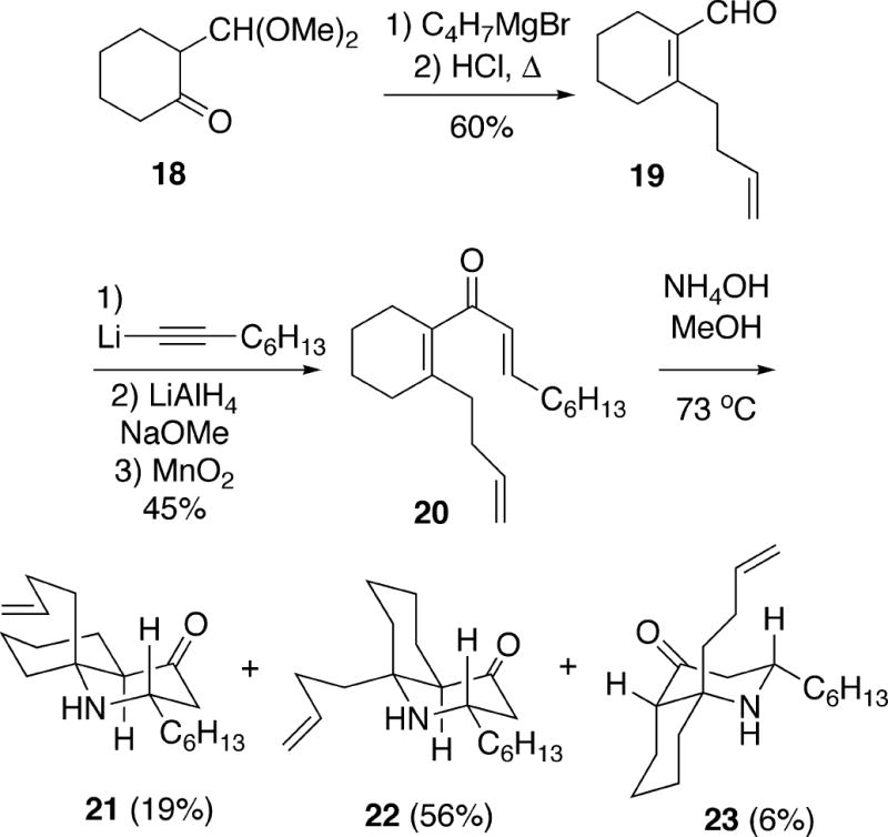 Scheme 2