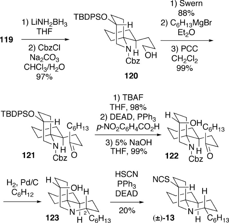 Scheme 23