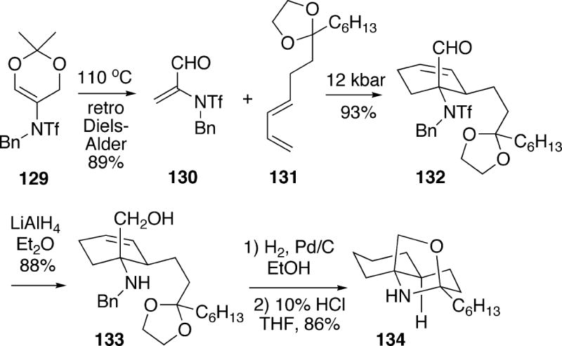 Scheme 25