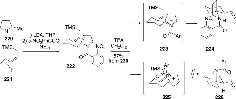 Scheme 39