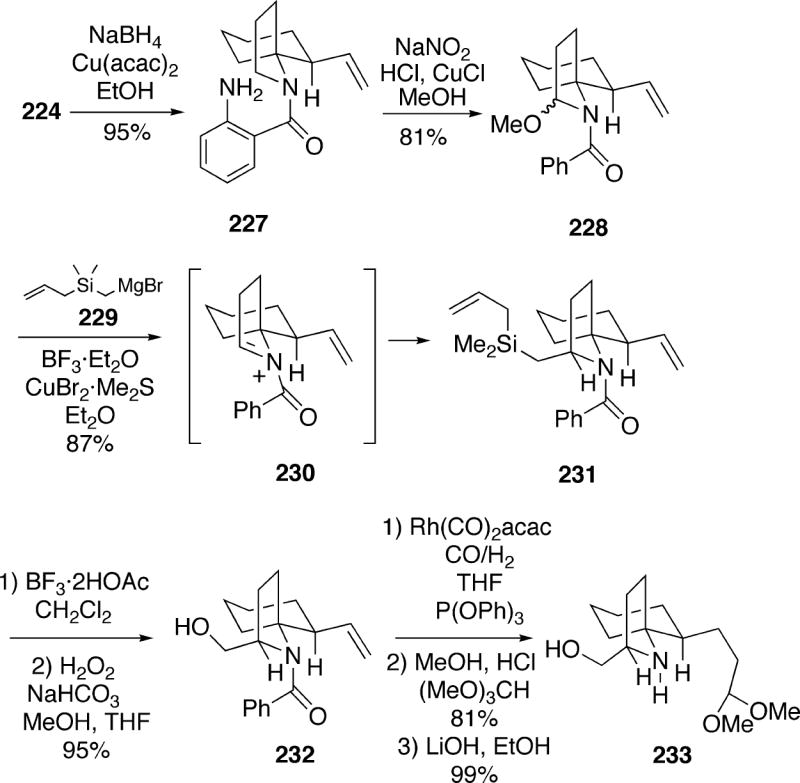 Scheme 40