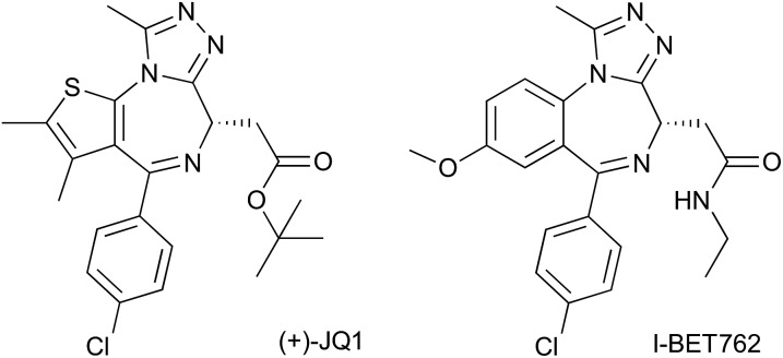 Chart 1