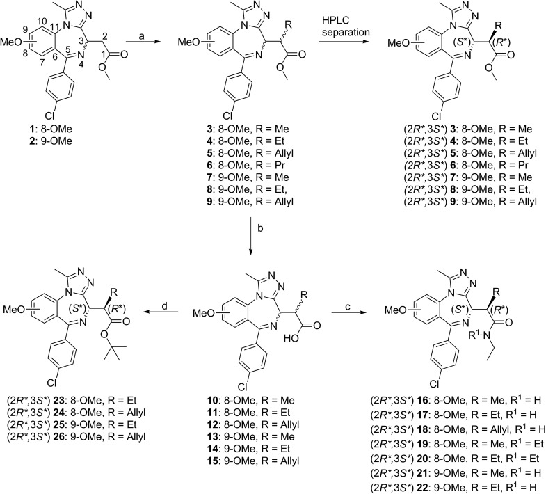 Scheme 1